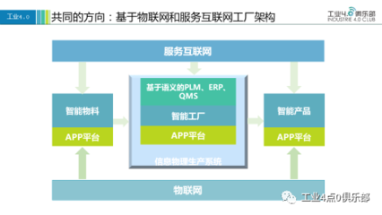 【工業(yè)4.0智慧大講堂】杜玉河 探索智能制造落地路徑，深化互聯(lián)網信息服務賦能