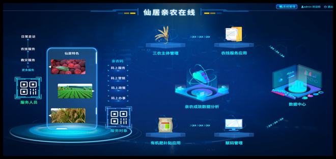 優(yōu)秀！仙居這個(gè)應(yīng)用上榜省級名單——解析信息技術(shù)咨詢服務(wù)的新突破